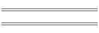 ASA Certification