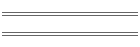 Police Sniper Survey